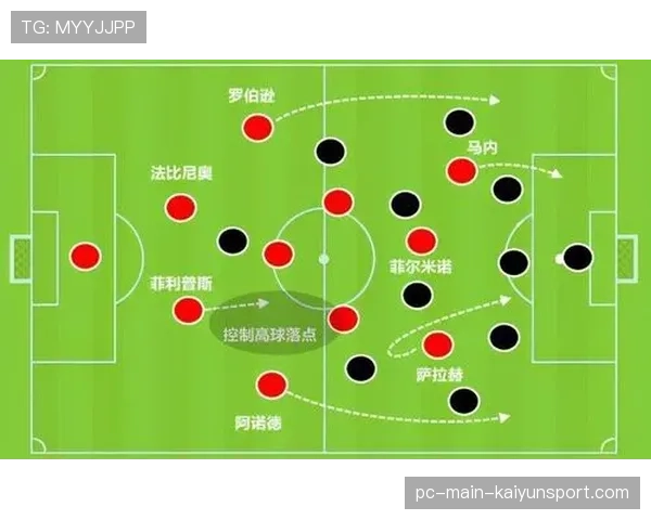 战术复盘：纽卡如何利用反击三次洞穿西汉姆联防线